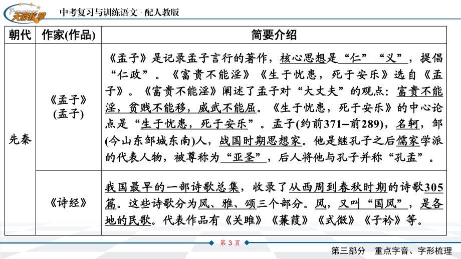 中考语文教材同步专题知识梳理-文学、文体常识梳理课件.pptx_第3页