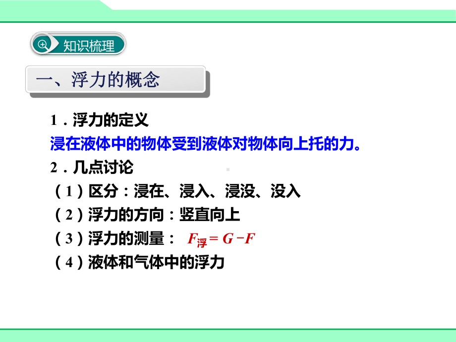 人教版八年级下册物理第十章《浮力》小结与复习优质课件.ppt_第3页