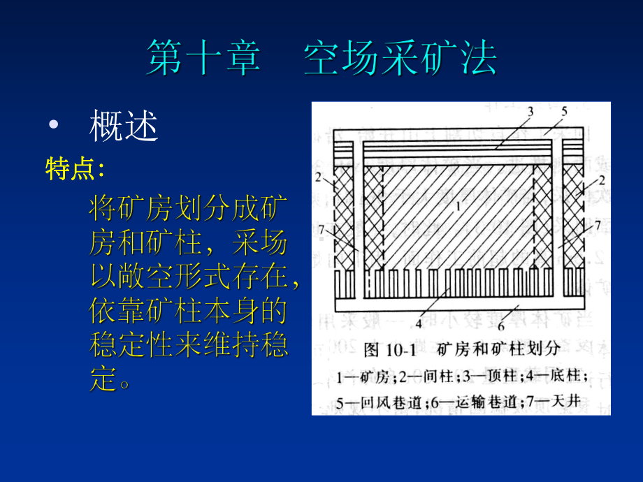 充填采矿法图示课件.ppt_第2页