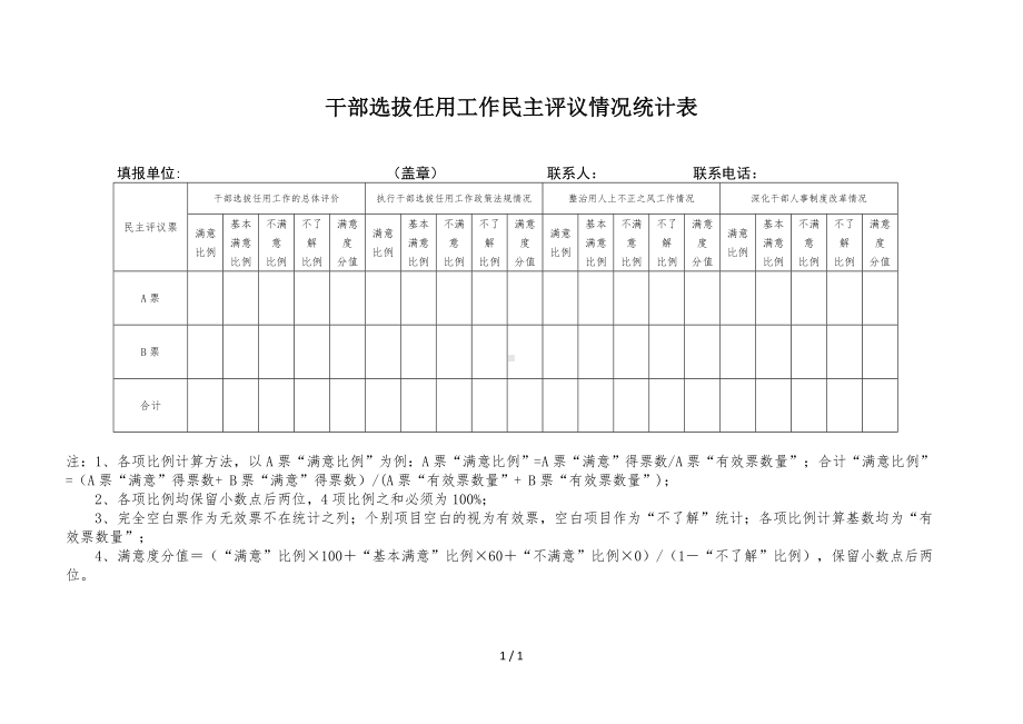 干部选拔任用工作民主评议情况统计表参考模板范本.doc_第1页