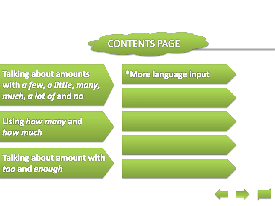 八年级英语下册-Module-1-Unit-2-Water-Grammar课件-.ppt_第3页