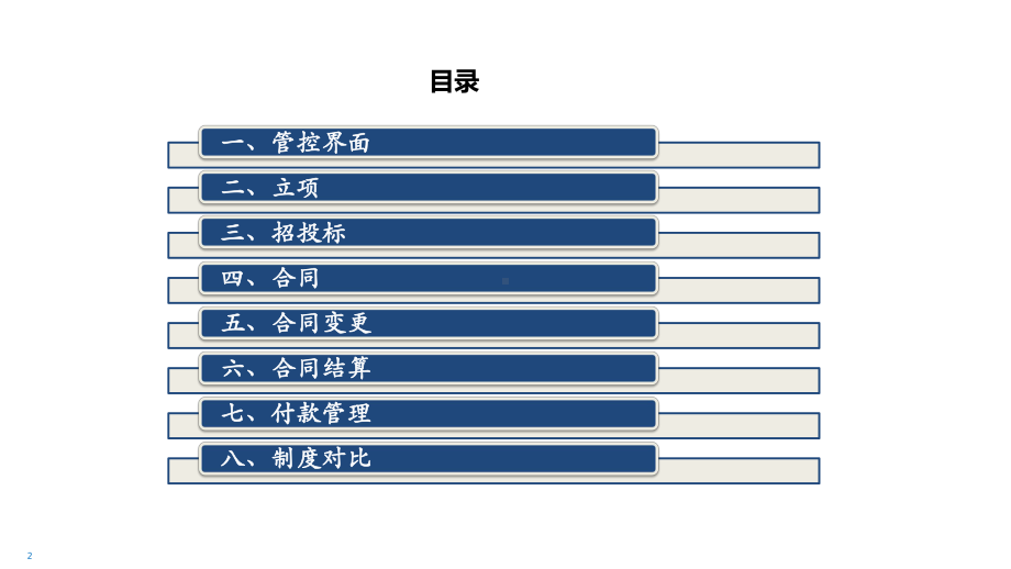 公司采购管理制度培训课件.pptx_第2页