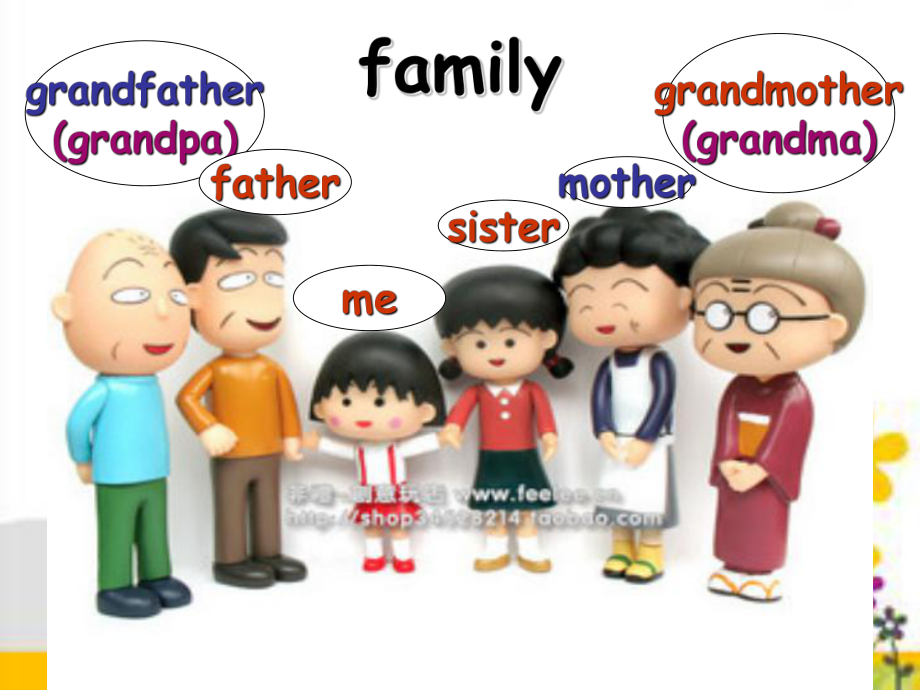 Unit2-My-family-人教版PEP三年级下册B课件.ppt_第3页