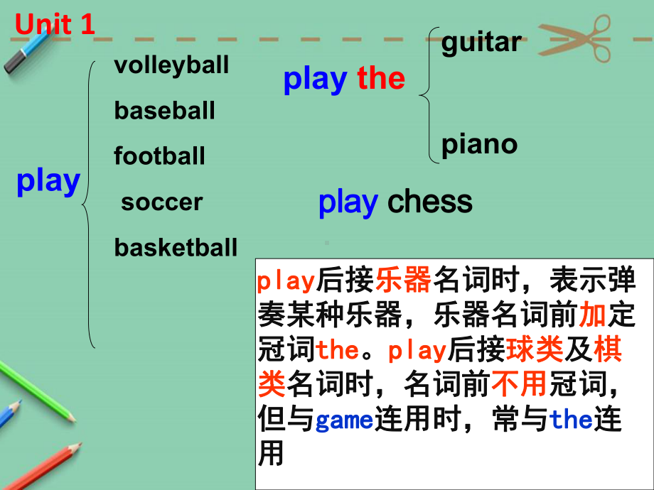 七年级的下册英语15单元知识点课件.ppt_第1页