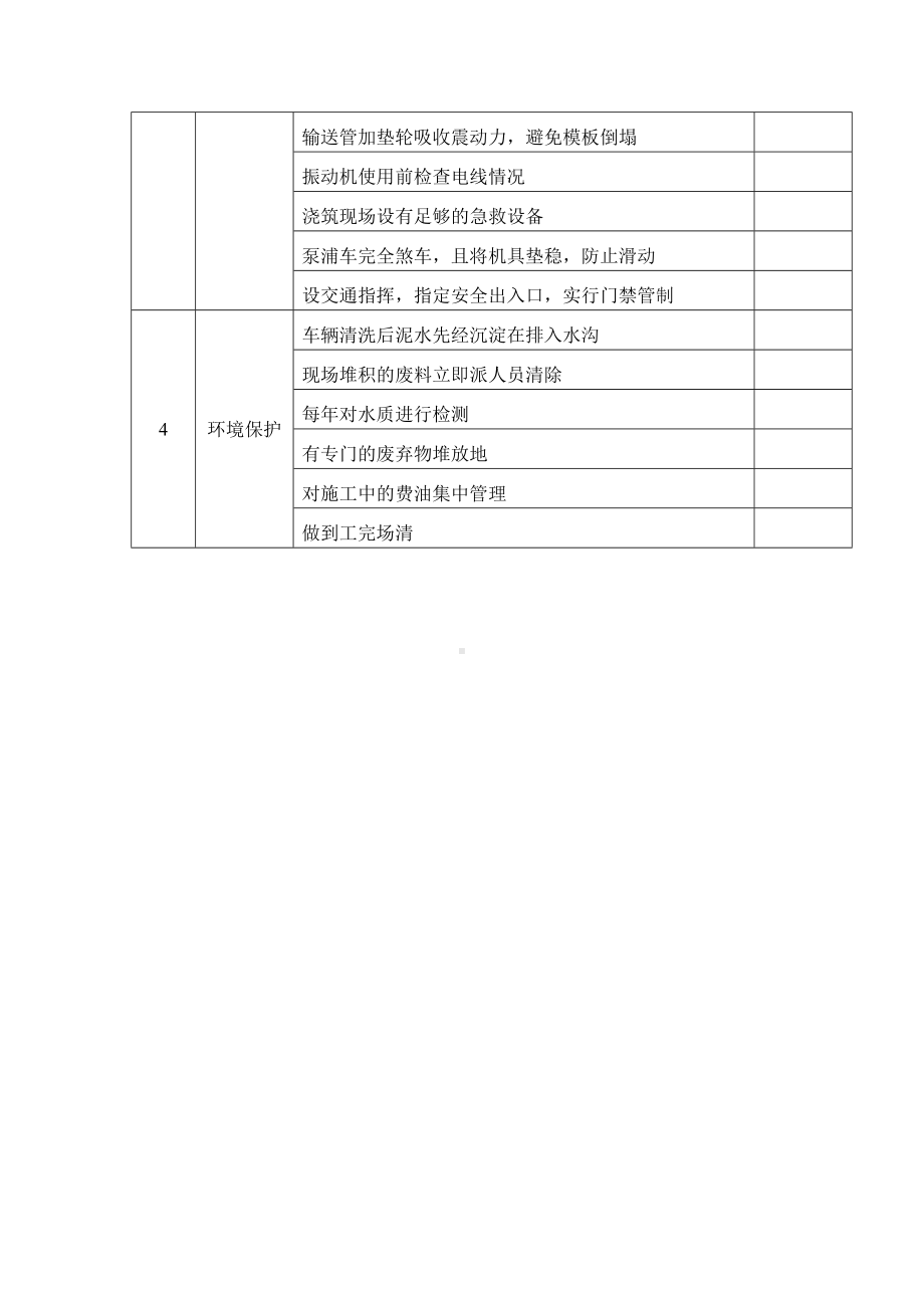 混凝土浇筑安全检查表.docx_第2页