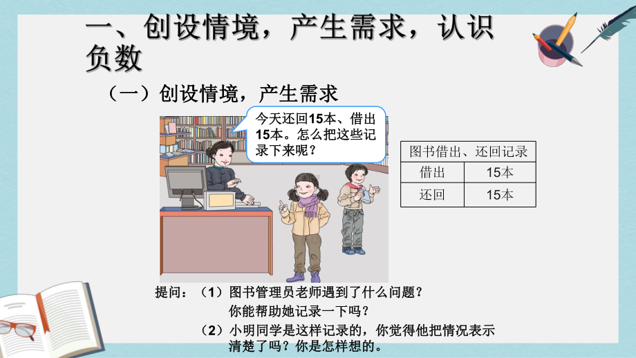 （小学数学）新人教版六年级数学下册负数优质课件.ppt_第2页