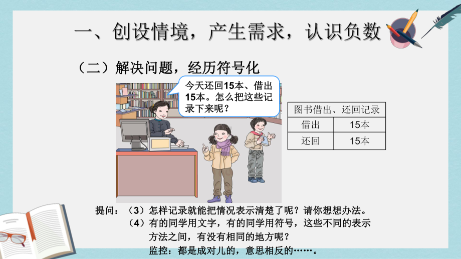 （小学数学）新人教版六年级数学下册负数优质课件.ppt_第3页