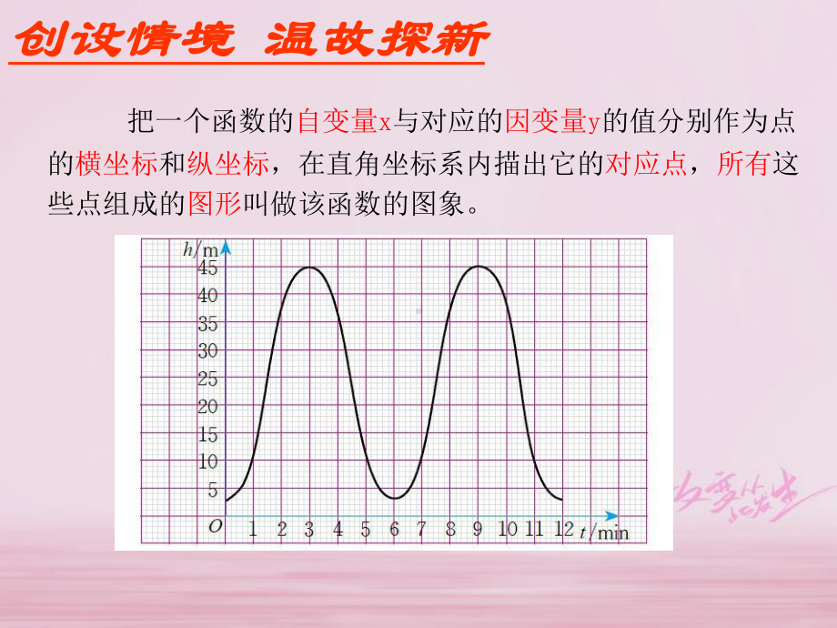 八年级数学上册第4章一次函数43一次函数的图象1课件新版北师大版.ppt_第3页