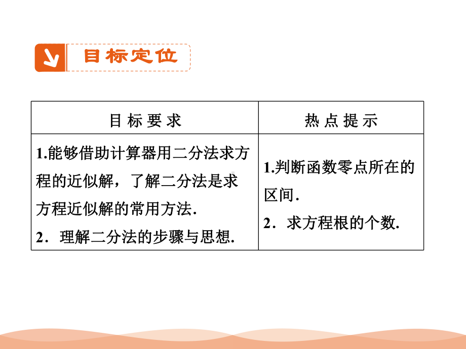 （优品）高中数学人教版必修1+312用二分法求方程的近似解+课件(系列四).ppt_第2页