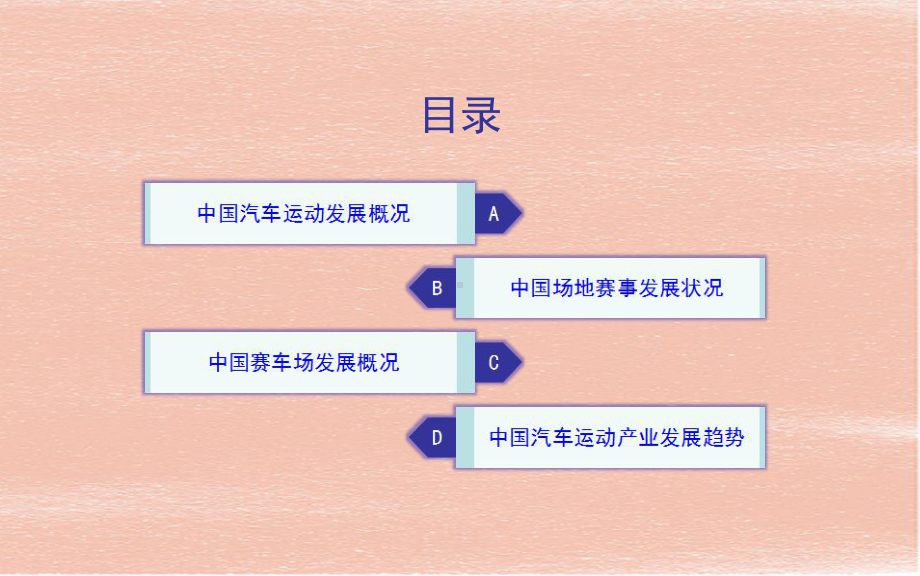 《汽车运动产业发展报告》教案课件.ppt_第2页