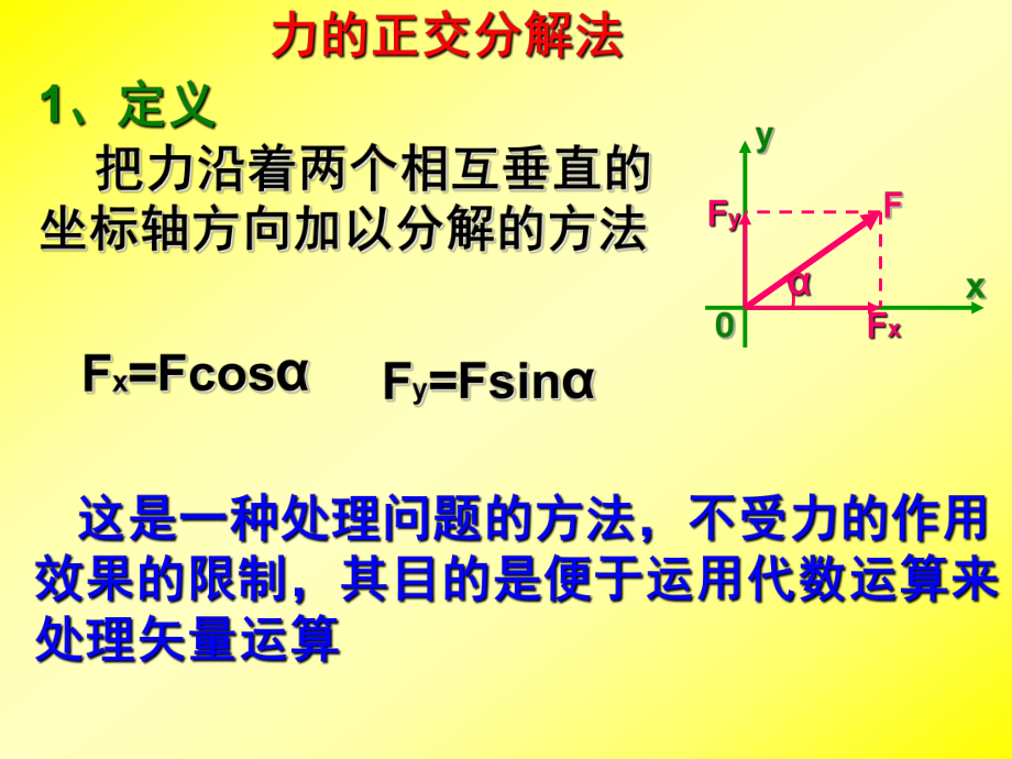 力的正交分解法课件.ppt_第2页