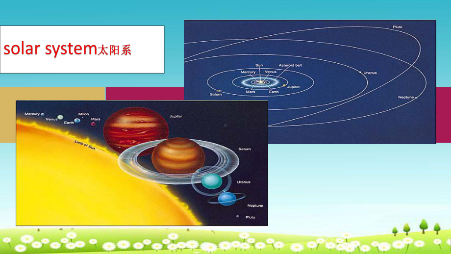 人教版新课标高中英语必修三Unit-4-Astronomy-the-science-of-the-stars-Reading2课件.ppt_第2页