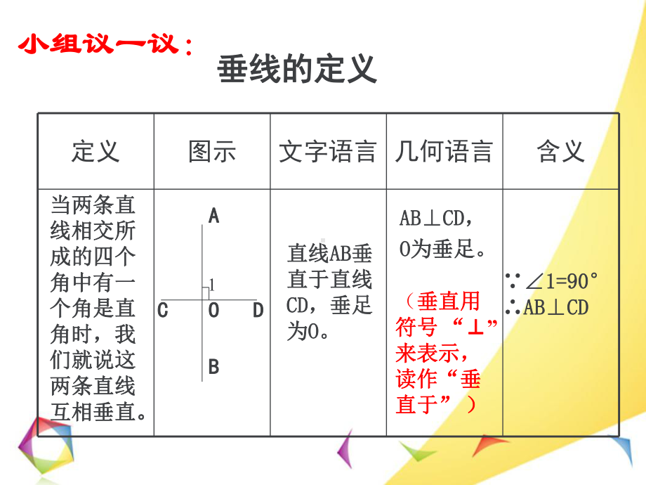 冀教版七年级数学下册课件72垂线2相交线2-1.ppt_第2页