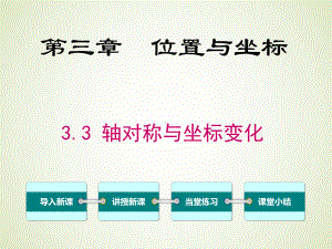 八上数学课件33-轴对称与坐标变化.ppt