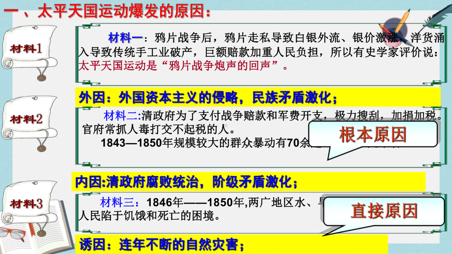 （精选历史八上）人教版八年级历史上册太平天国运动课件.ppt_第3页