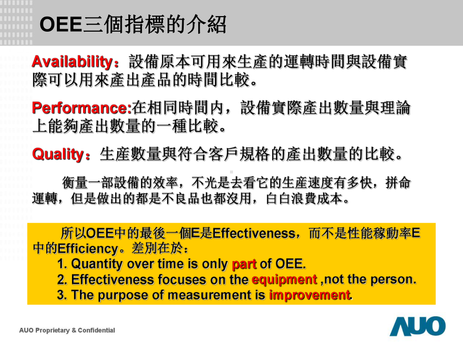 OEE设备总和效率课件.ppt_第3页