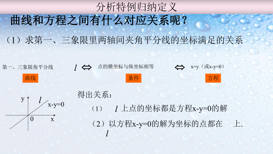 人教版高中数学选修21-曲线与方程课件.ppt_第2页