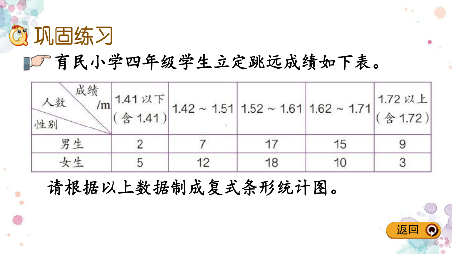 84-练习二十三-人教版数学四年级下册-课件.pptx_第3页