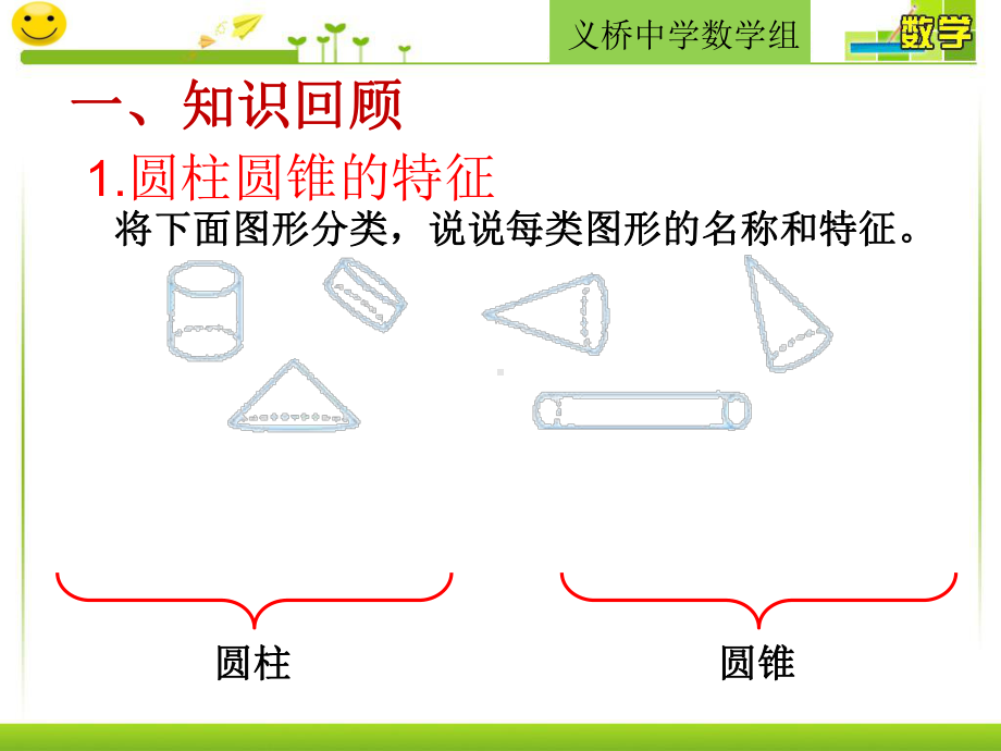 人教版小学六年级数学圆柱圆锥复习公开课课件.ppt_第2页