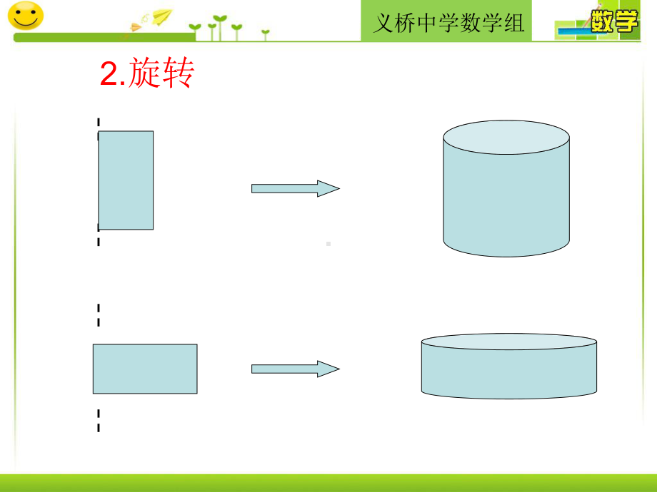 人教版小学六年级数学圆柱圆锥复习公开课课件.ppt_第3页