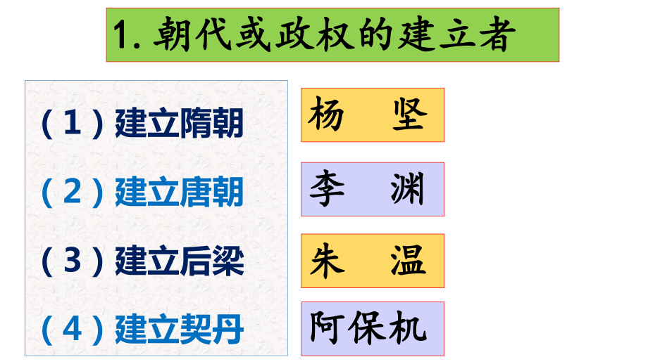 人教版七年级历史下册期末分类复习题课件.pptx_第3页