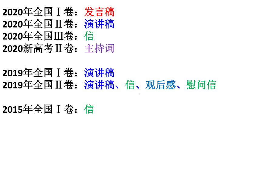 2021年高考：作文之应用文体课件.pptx_第3页