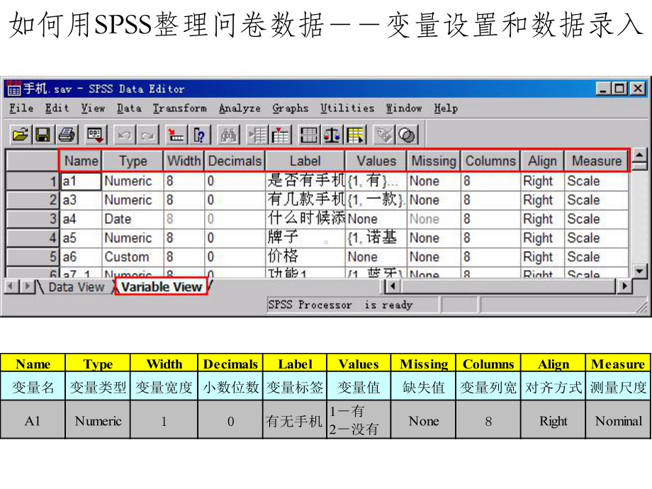 保险市场调查与分析第五章-调查数据的整理和预处理135-第5章--调查数据的整理和预处理课件.ppt_第1页