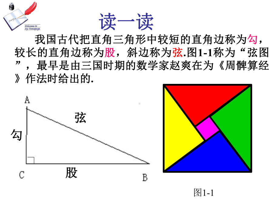 勾股定理第一课课件.pptx_第3页