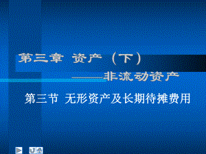 企业财务会计课件-无形资产及长期待摊费用.pptx