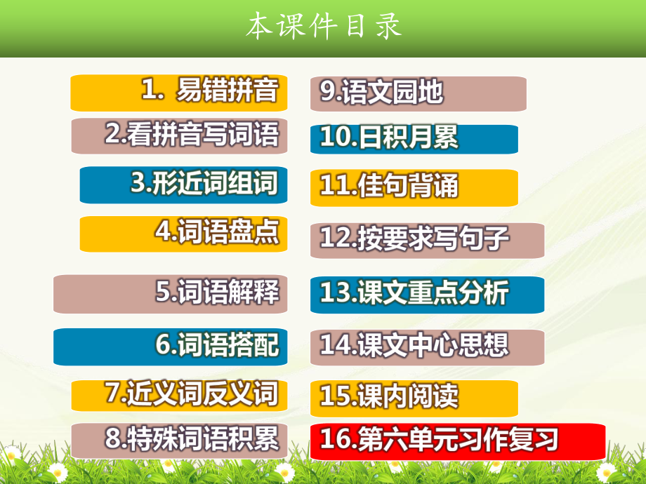 2020人教部编版四年级下册语文第六单元复习课件(单元知识要点考点汇编).ppt_第2页