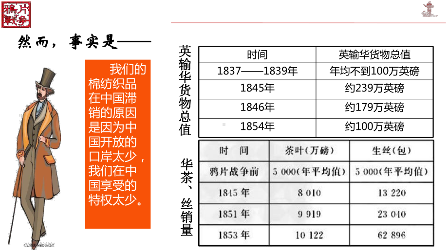 人教部编版八年级历史上册第2课-第二次鸦片战争课件.ppt_第2页