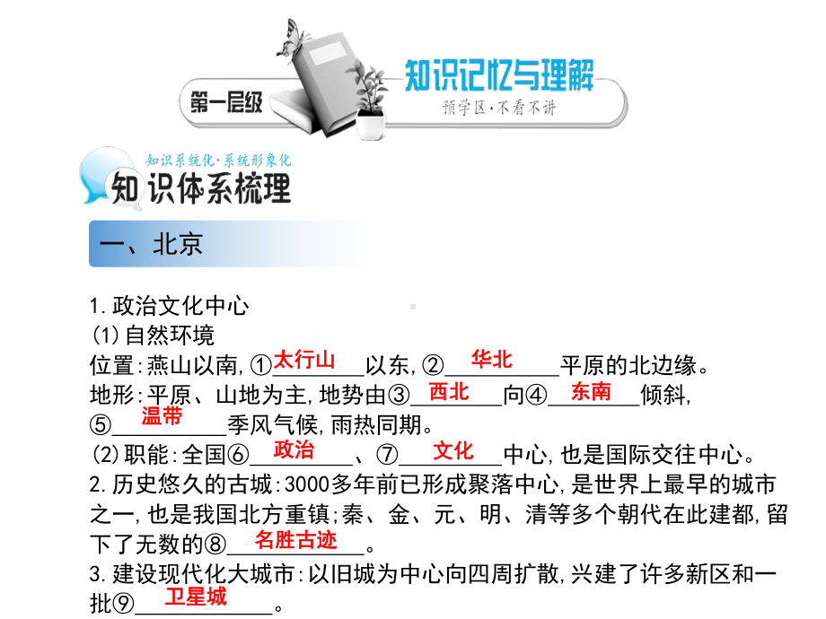 《认识省级行政区域-北京、香港和澳门》导学案课件.ppt_第3页