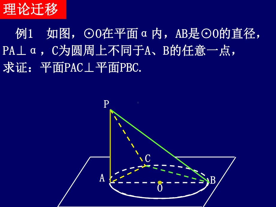 233-直线与平面垂直的性质课件.ppt_第2页