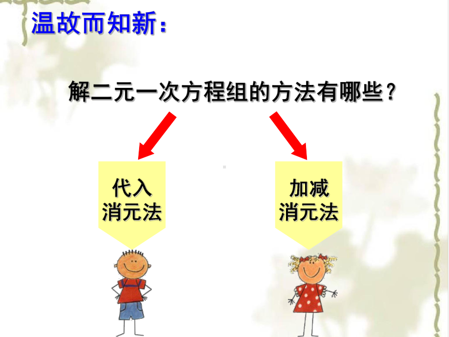 人教版数学七年级下册：82-用适当方法解二元一次方程组课件.ppt_第3页