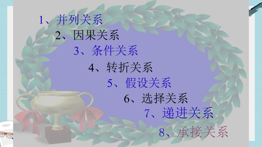 人教版小学六年级语文小升初小学语文关联词教学与总复习课件.ppt_第3页