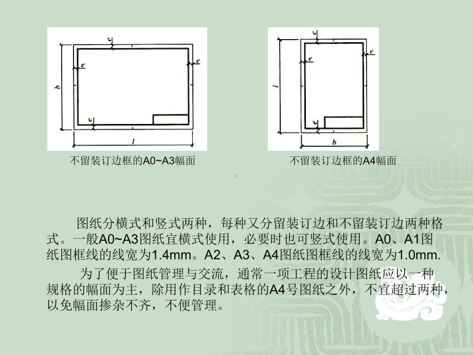 制图标准与规范课件.ppt_第2页