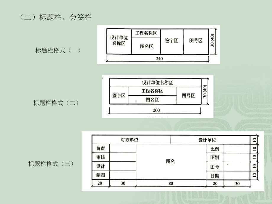 制图标准与规范课件.ppt_第3页