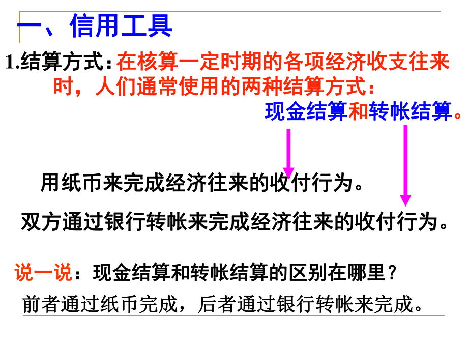 信用卡、支票和外汇课件.ppt_第2页