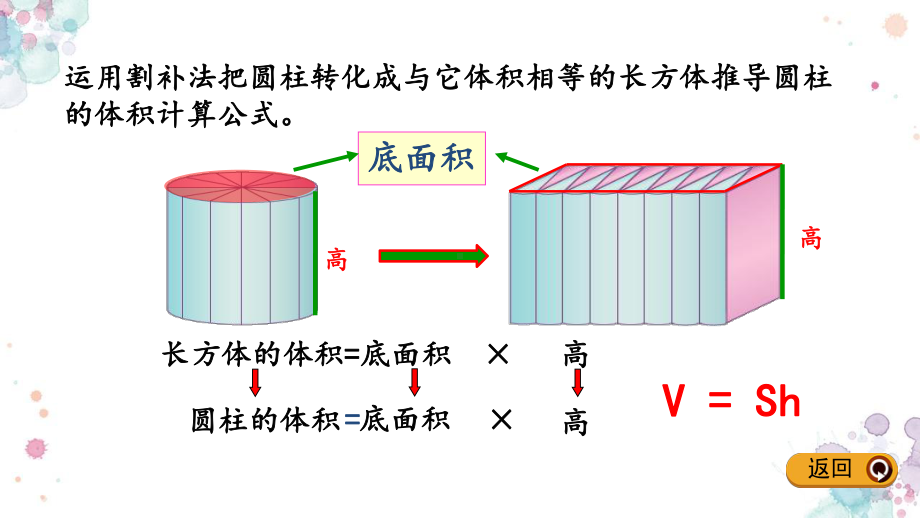 37-练习五-人教版数学六年级下册-课件.pptx_第3页