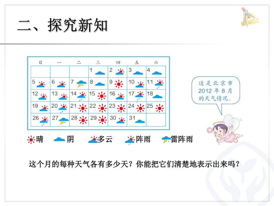 优质课-认识条形统计图1-完整版课件.ppt_第3页