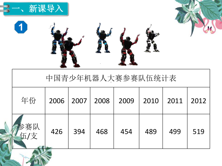 人教版小学数学五年级下册《折线统计图》公开课课件.pptx_第2页