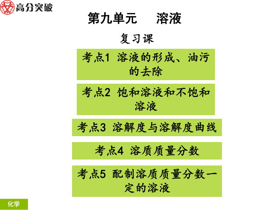 九年级化学《第九单元》复习课课件.ppt_第1页