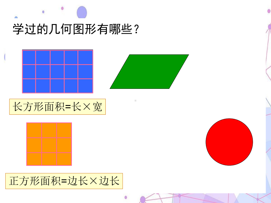 202X冀教版五年级数学上册《81平行四边形的面积》公开课课件.ppt_第3页