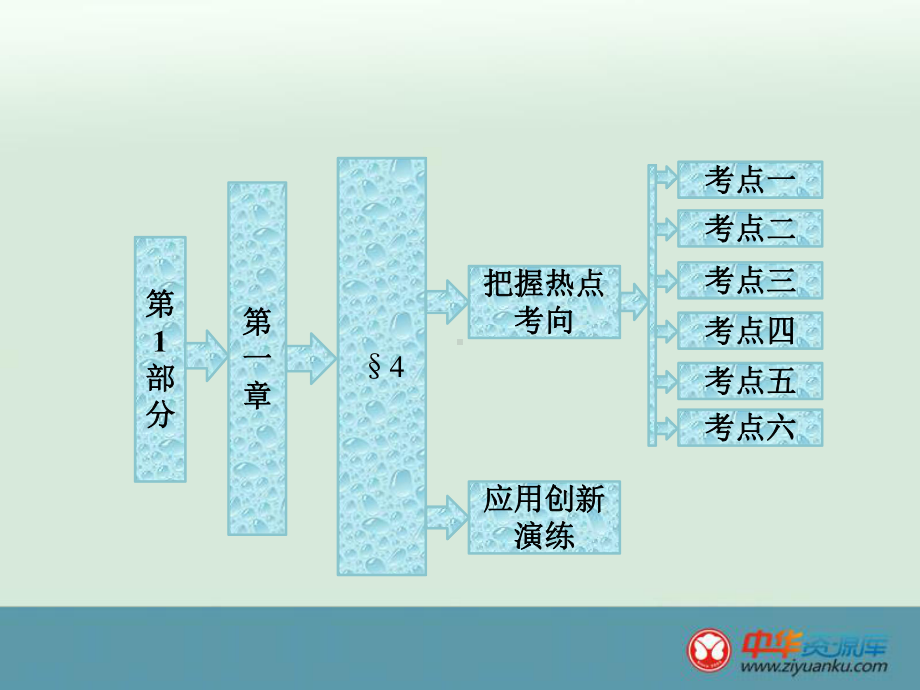 《简单计数问题》北师大版选修2-3课件.ppt_第1页