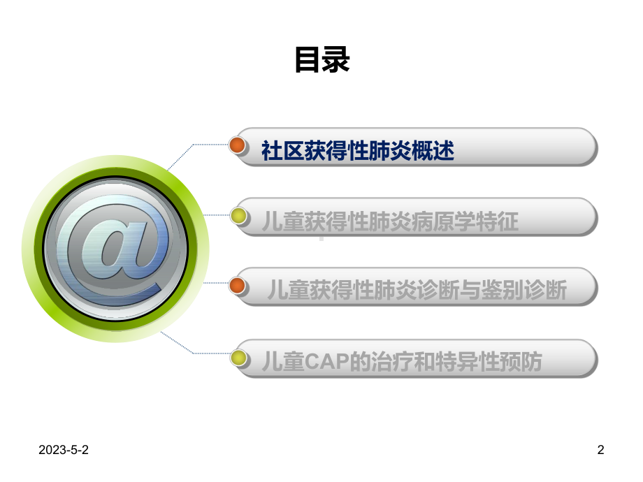 儿童社区获得性肺炎诊疗规范版解读课件.ppt_第2页