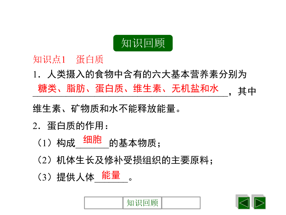 优质课人教版九年级化学下册121《人类重要的营养物质》复习课件.ppt_第3页