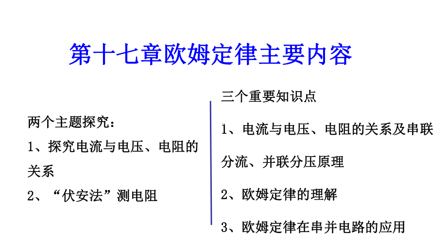 人教版九年级物理欧姆定律复习课件.pptx_第2页