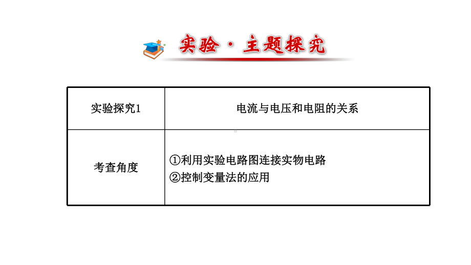 人教版九年级物理欧姆定律复习课件.pptx_第3页