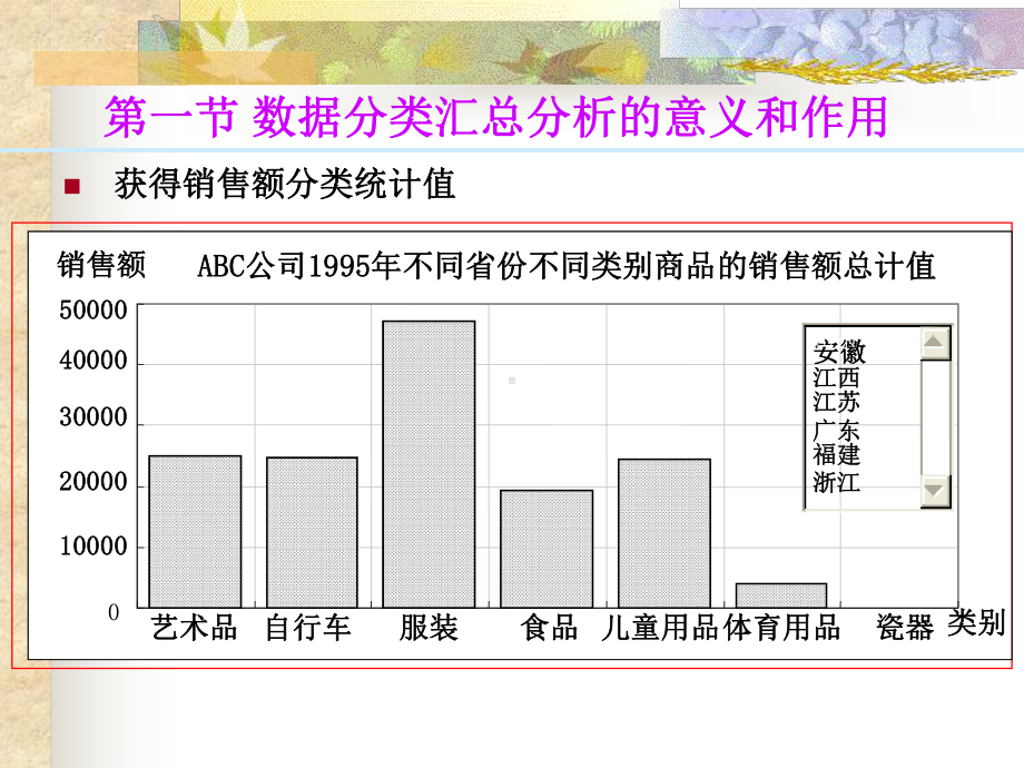 EXCEL第3章数据分类汇总分析课件.ppt_第3页