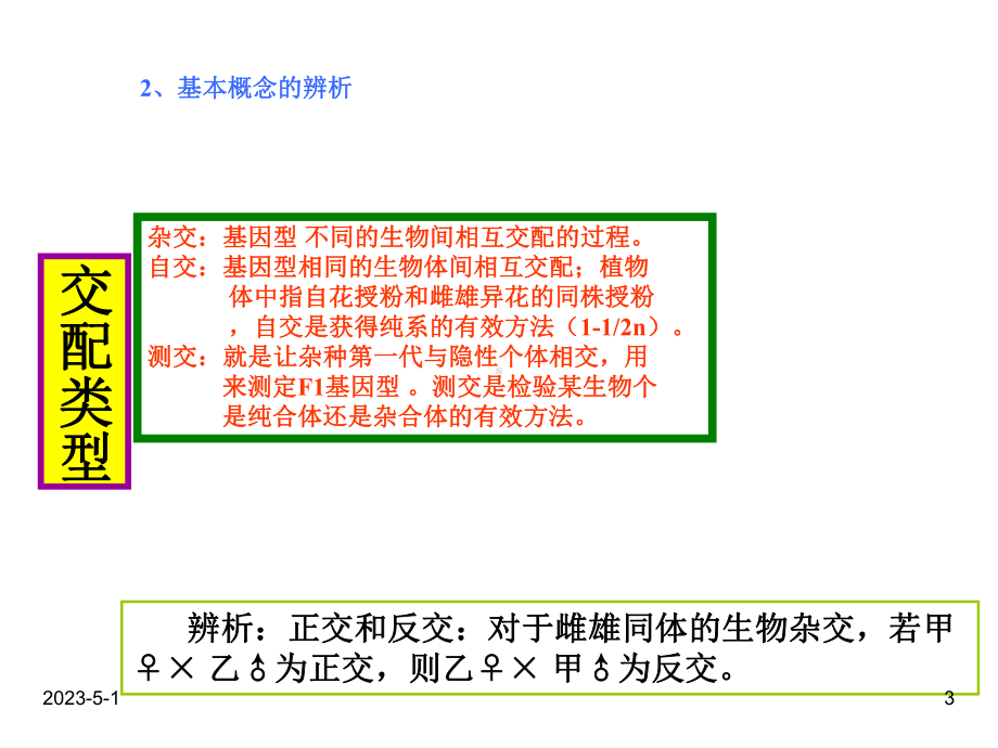 112遗传题的解法课件.ppt_第3页